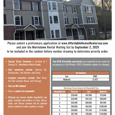 Affordable Rental in Morristown
