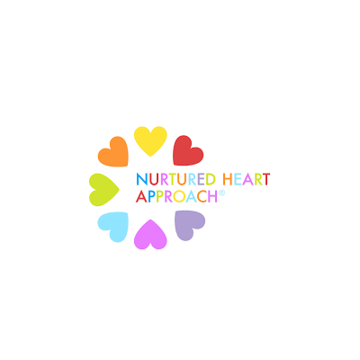 A Snapshot of the Nurtured Heart Approach