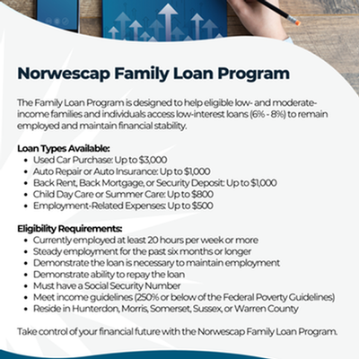 Family Loan Program (Norwescap)
